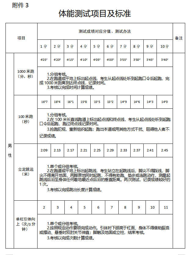 附件3.png
