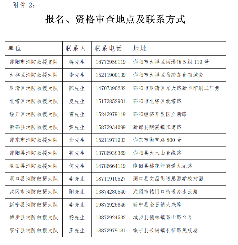 附件2.png