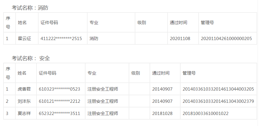 陜西證書1.png