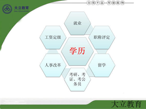 <a href=http://www.scottduncanbrown.com/ target=_blank class=infotextkey>大立教育</a>學(xué)歷