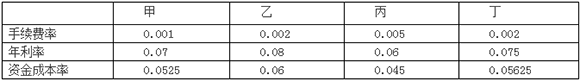 經(jīng)濟5902.png