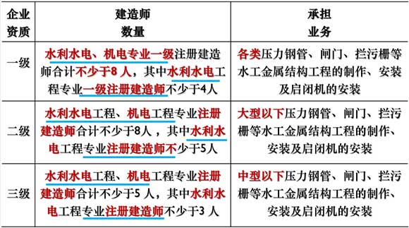 行動_水利6503.jpg