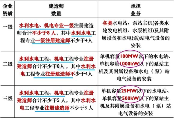 水利650404.jpg