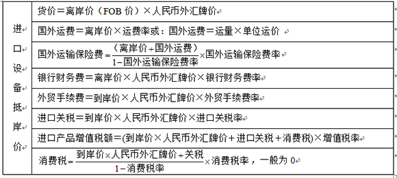 經(jīng)濟6501.jpg