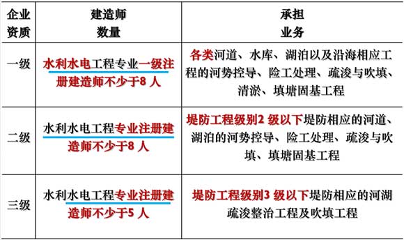 水利650505.jpg