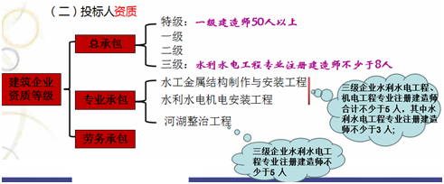 水利6501.png