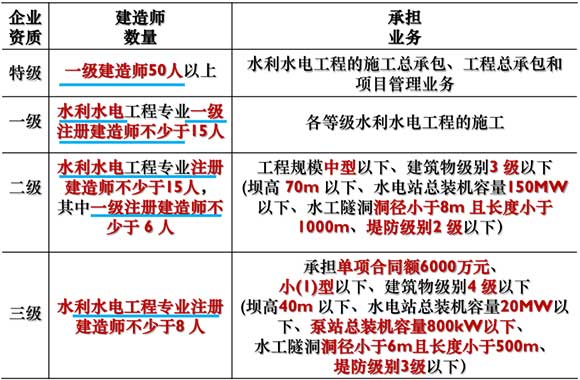 水利650202.jpg