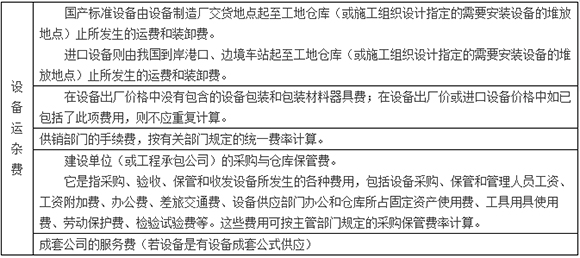 經(jīng)濟(jì)6601.jpg