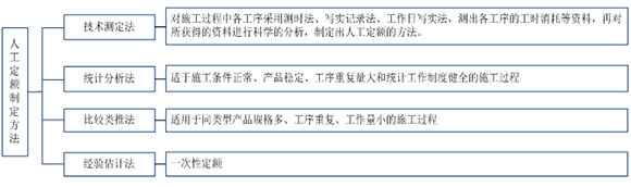 經(jīng)濟7601.jpg