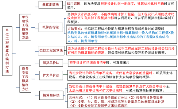 經(jīng)濟7901.jpg