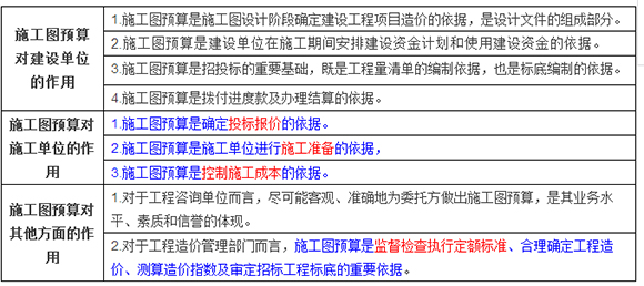經(jīng)濟(jì)8201.jpg