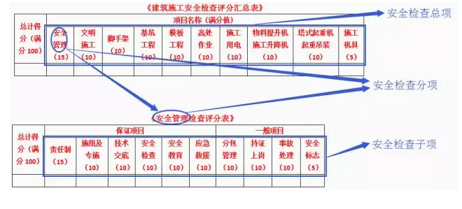 【大立行動(dòng)派·百天過(guò)一建】•第89天超濃縮干貨3.png