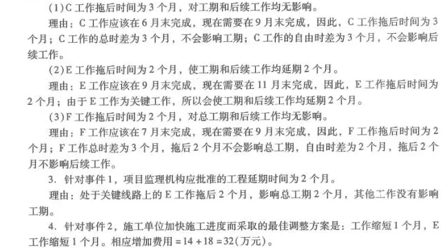 【大立行動(dòng)派·百天過(guò)一建】•第89天超濃縮干貨10.png