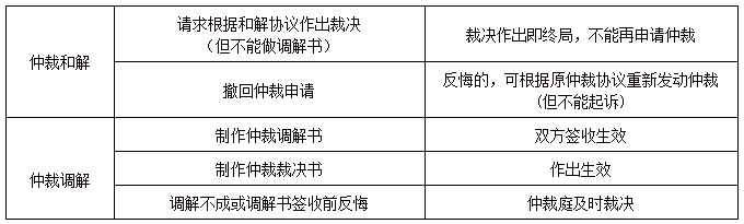 【大立行動(dòng)派·百天過(guò)一建】•第89天超濃縮干貨1.png