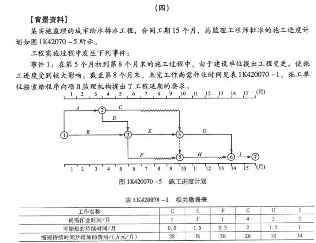 【大立行動(dòng)派·百天過(guò)一建】•第89天超濃縮干貨8.png