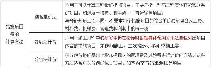 【大立行動(dòng)派·百天過(guò)一建】•第89天超濃縮干貨2.png