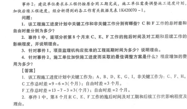 【大立行動(dòng)派·百天過(guò)一建】•第89天超濃縮干貨9.png