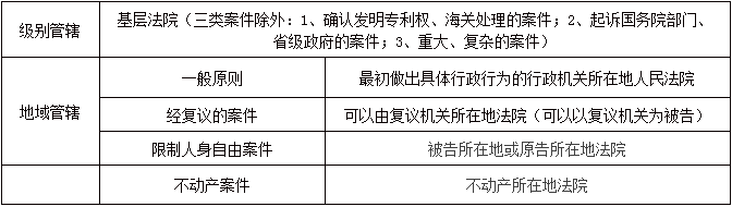【大立行動派·百天過一建】•第92天超濃縮干貨1.png