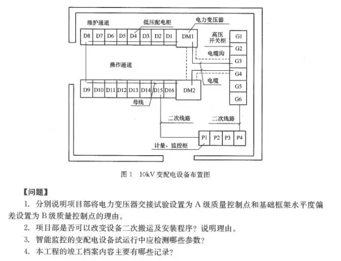 【大立行動(dòng)派·百天過一建】•第93天超濃縮干貨4.png