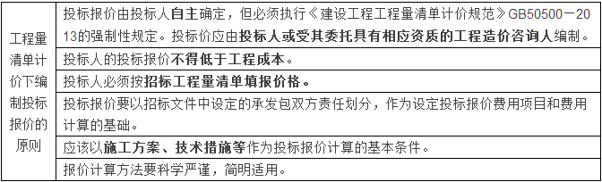 【大立行動派·百天過一建】•第92天超濃縮干貨2.png