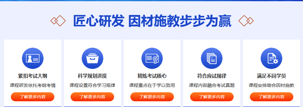 一級建造師
