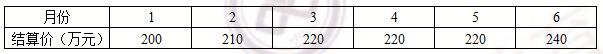 15經(jīng)濟32.jpg