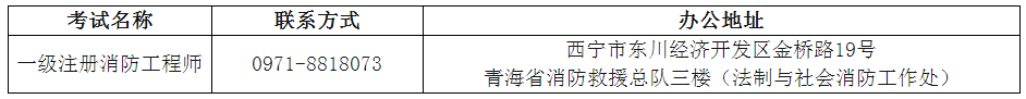 青海審核地點.png