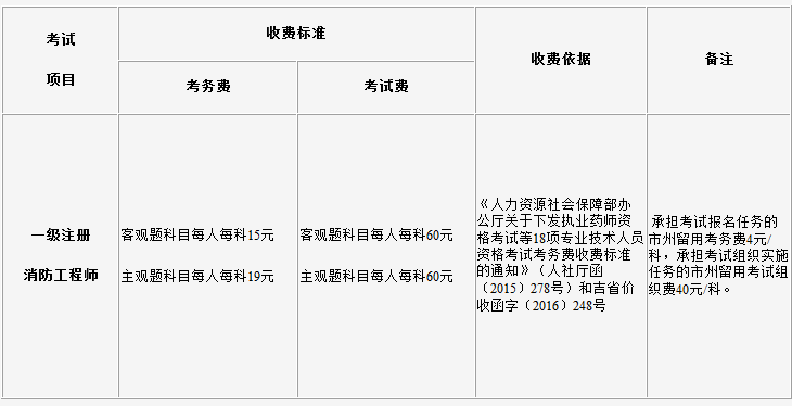 吉林收費(fèi).png