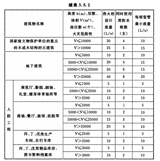 消防備考3.png