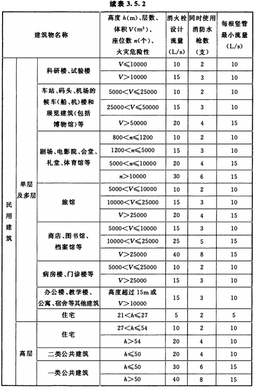 消防備考2.png