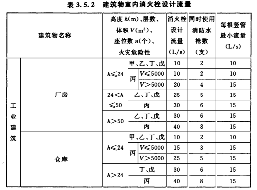 消防備考1.png
