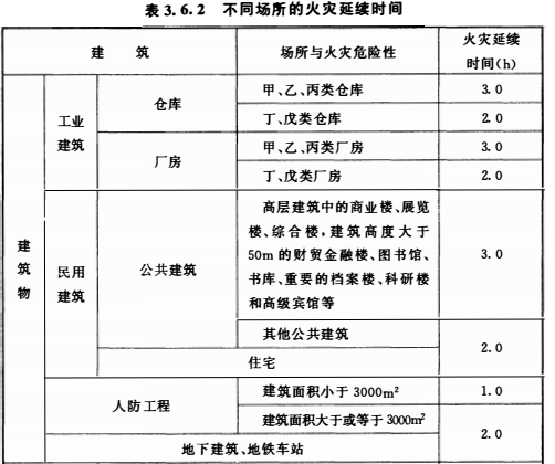 消防備考4.png