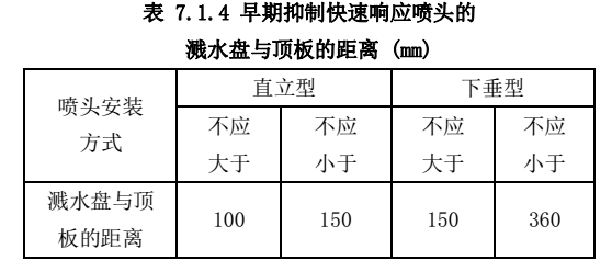 2017一級(jí)消防備考.png