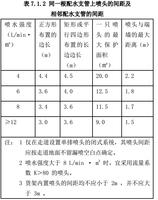 一級(jí)消防備考.png