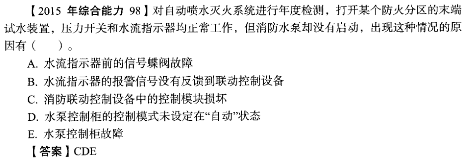 2015年一級消防綜合能力真題.png