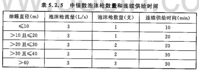 消防工程師.png