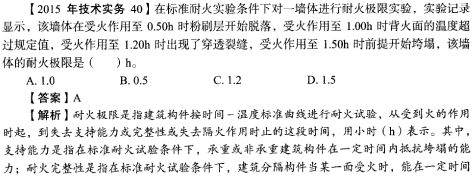 2015年技術(shù)實務(wù)真題.png