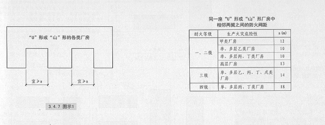 一級消防備考.png