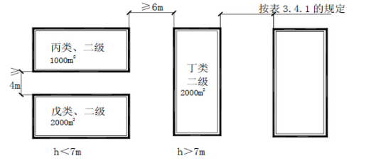 一級消防備考.png