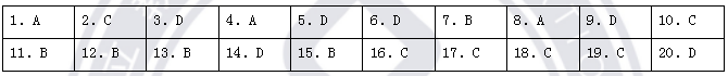 答案12.png