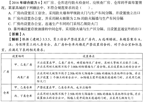2016年一級消防綜合能力真題.png