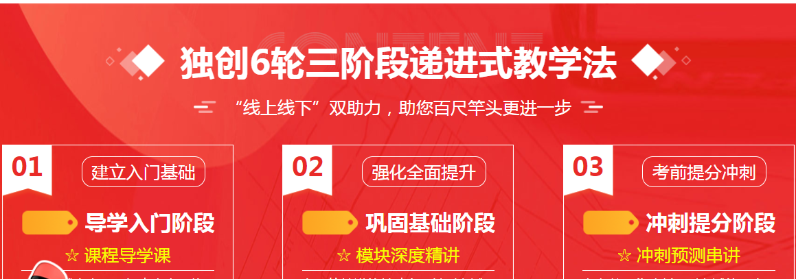 消防工程師培訓哪個機構靠譜？