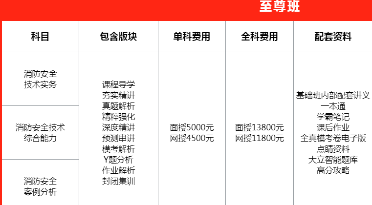 消防課程3.png