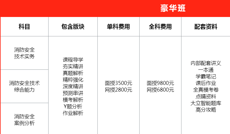 消防課程2.png