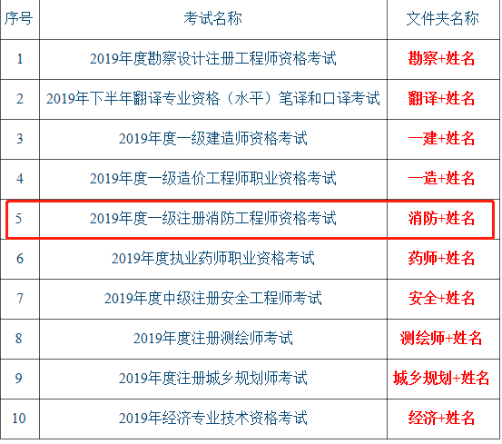 宣城消防.png