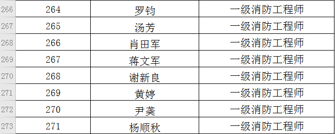 株洲消防.png