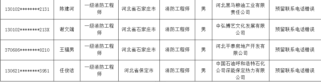 河北消防名單.png