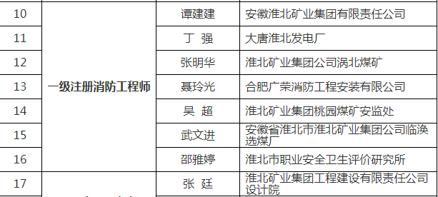 淮北消防名單.png