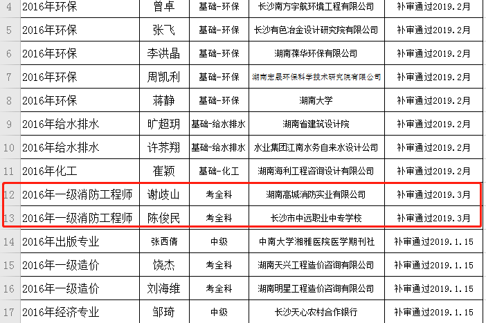2016補審.png