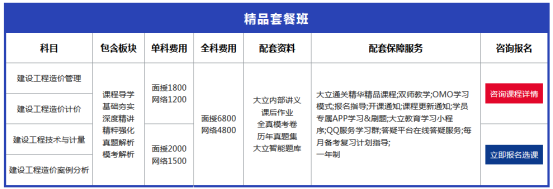 618福利重磅來(lái)襲！5折優(yōu)惠領(lǐng)取一級(jí)造價(jià)工程師提分攻略！